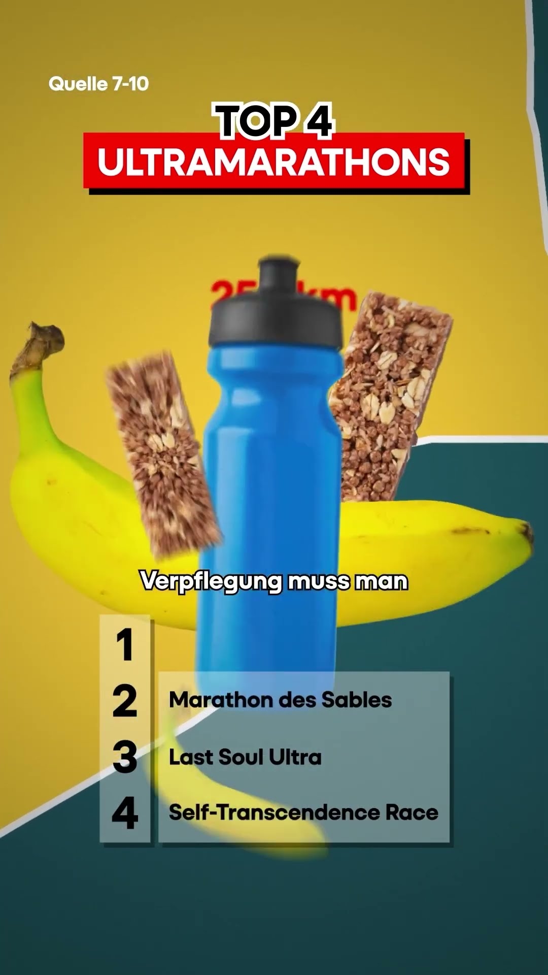 Top 4 Ultramarathons