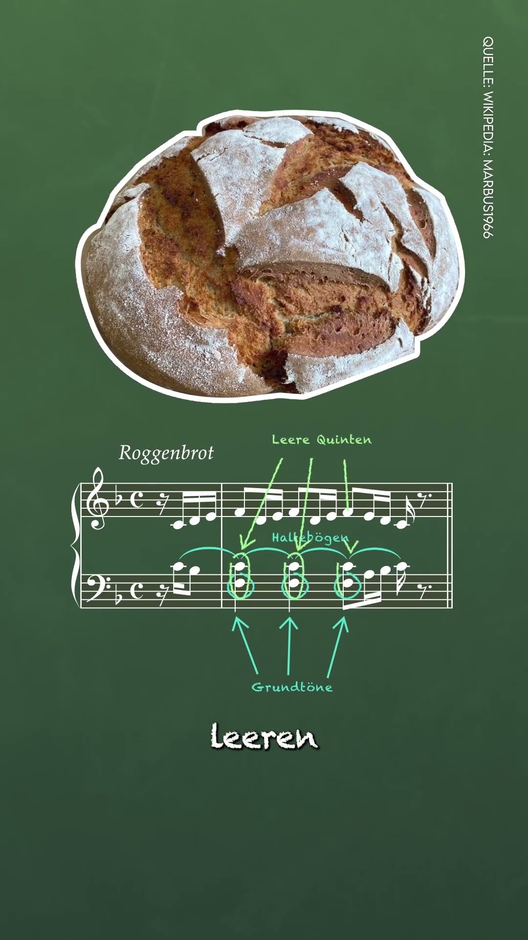 Wie klingt Brot? #komposition  #musiktheorie