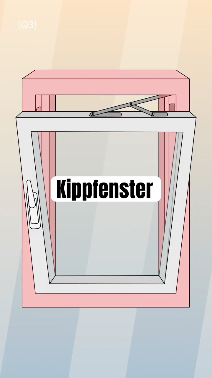 Kippfenster