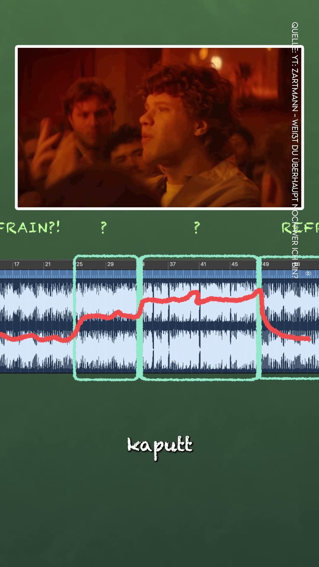 Weißt du überhaupt noch wer ich bin? von #zartmann analysiert. #musiktheorie