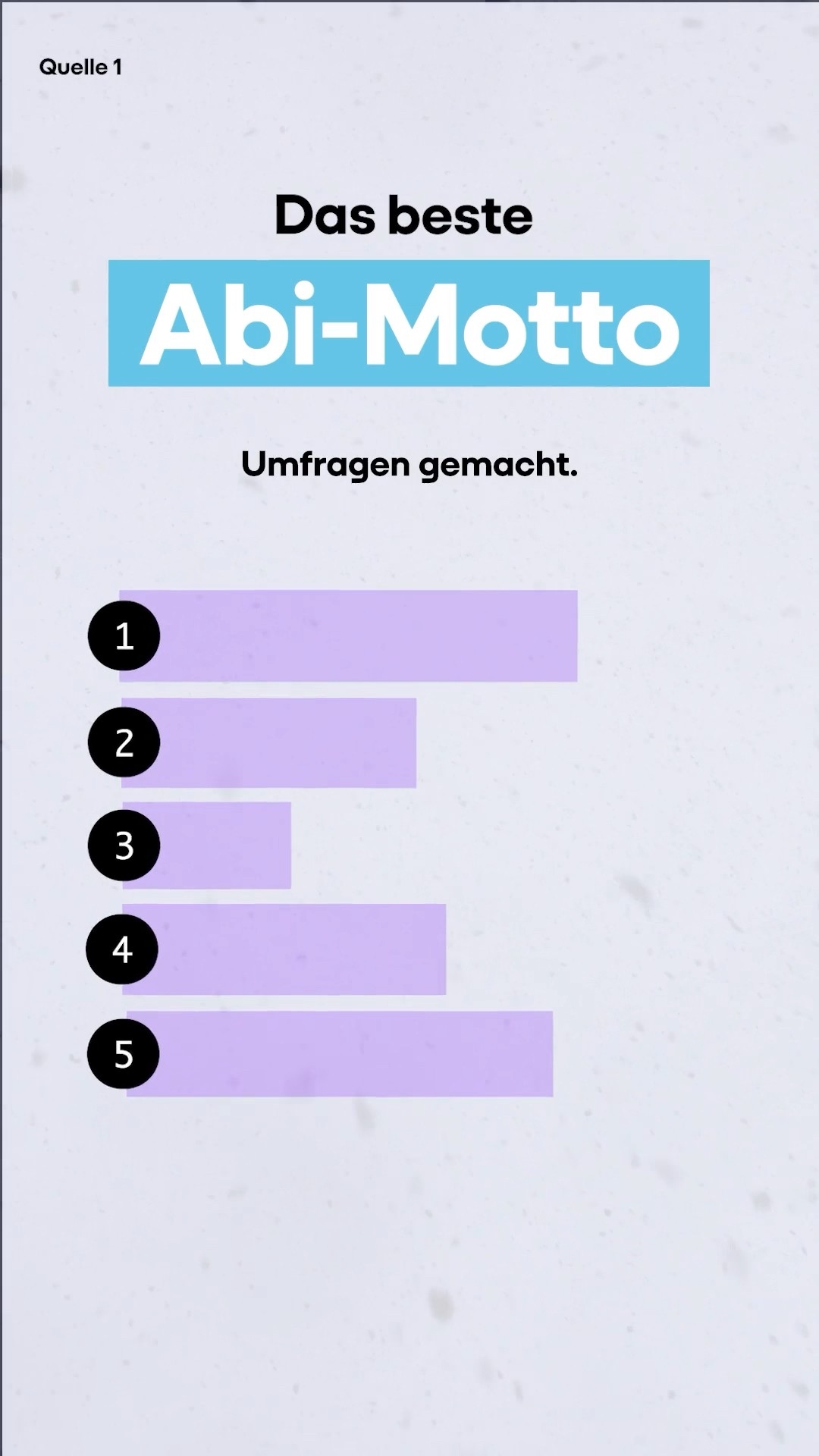 Das BESTE Abimotto