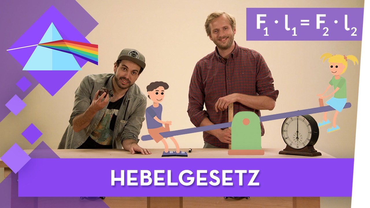 Hebelgesetz I Physik musstewissen