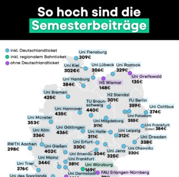 Semesterbeitrag Karte