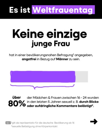 Quellen Weltfrauentag
