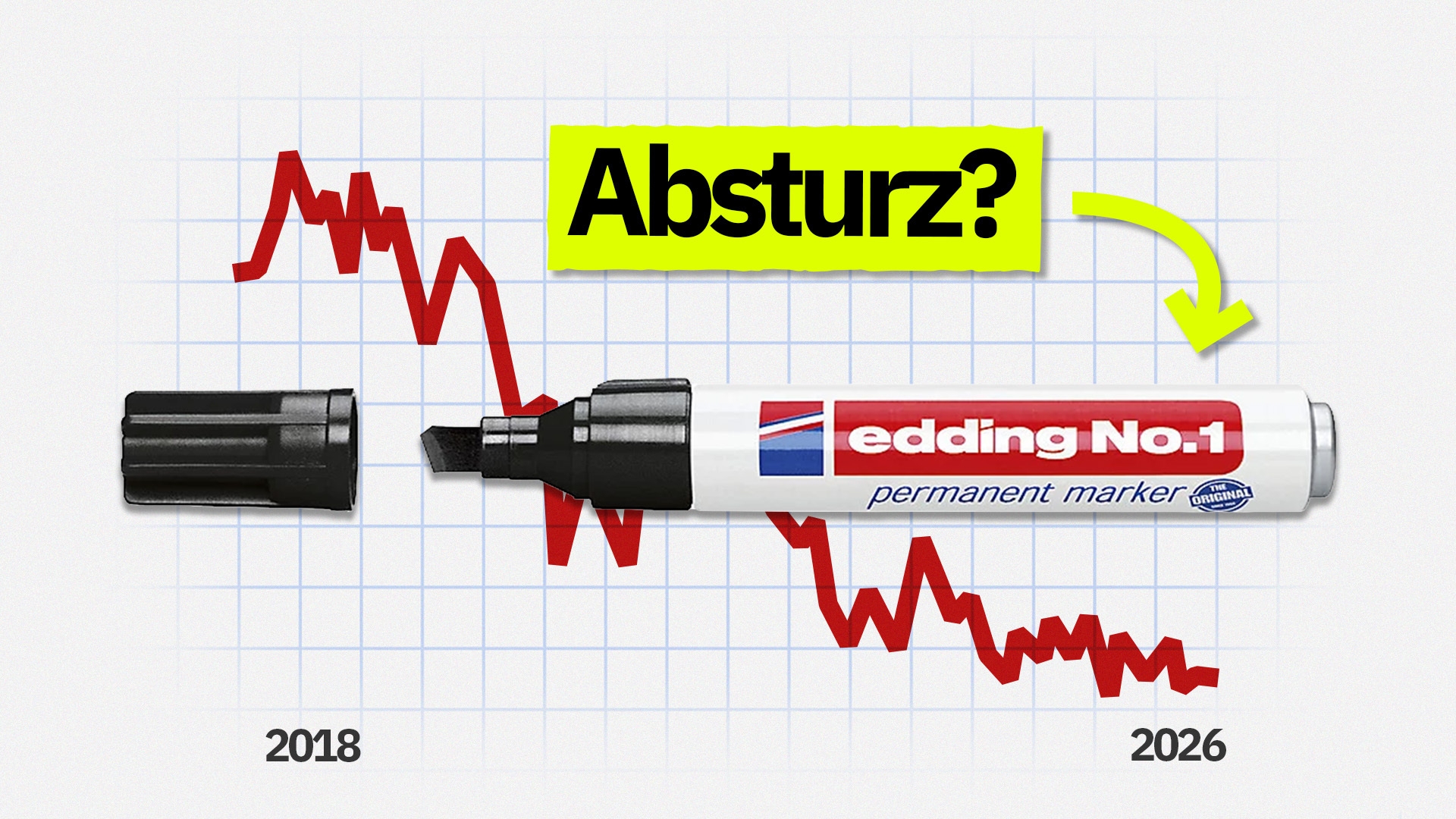 Was läuft schief bei Edding?